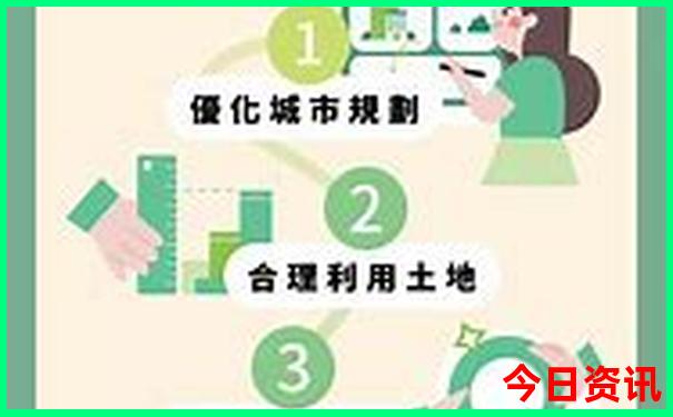 夏天最适合旅游的城市排名