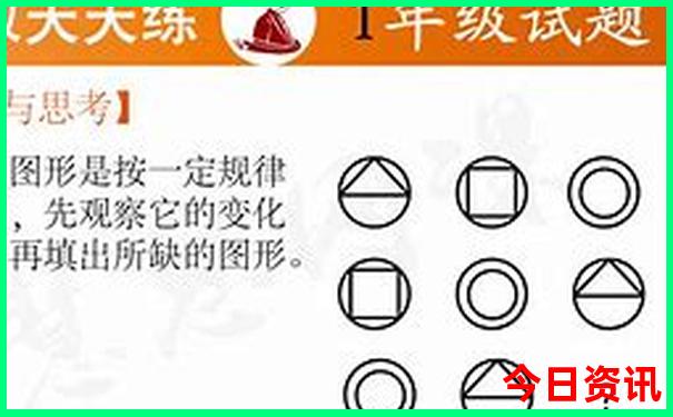 塞罕坝自驾游最佳路线