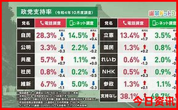 云南好玩的旅游景点